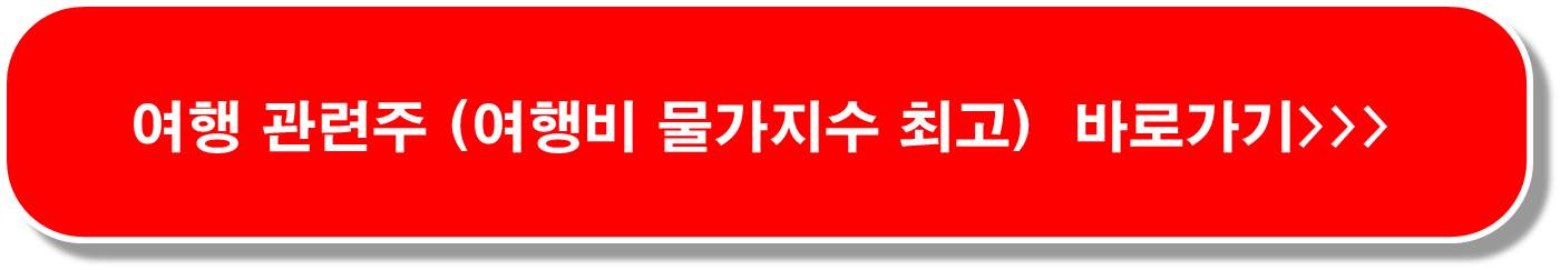 전자상거래, 구글 카페24 투자