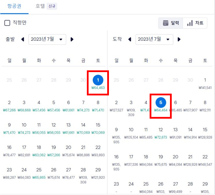 항공권 예약 사이트