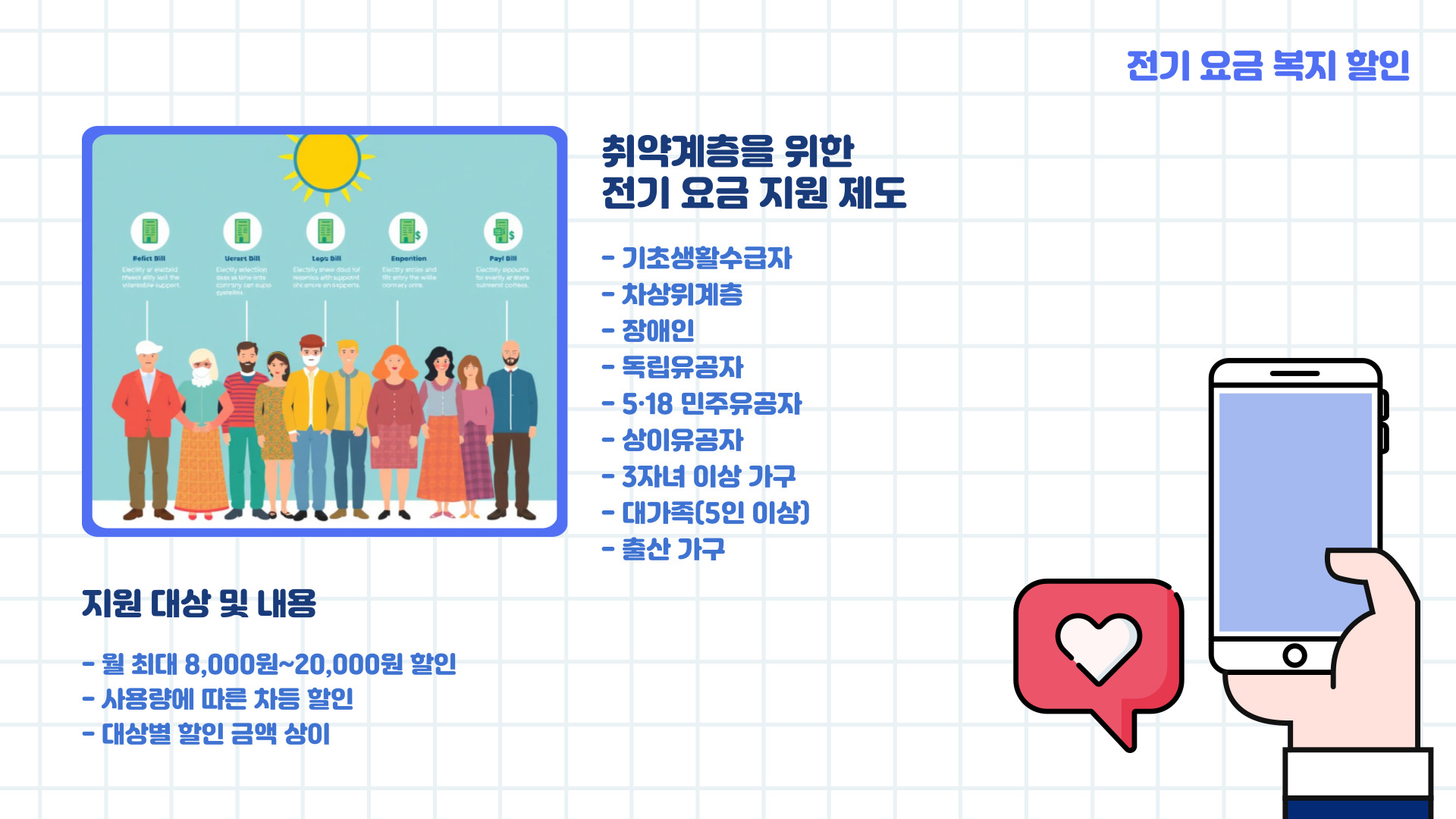취약계층 요금 감면 제도 전기 요금 복지 할인