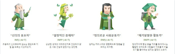 MBTI 테스트