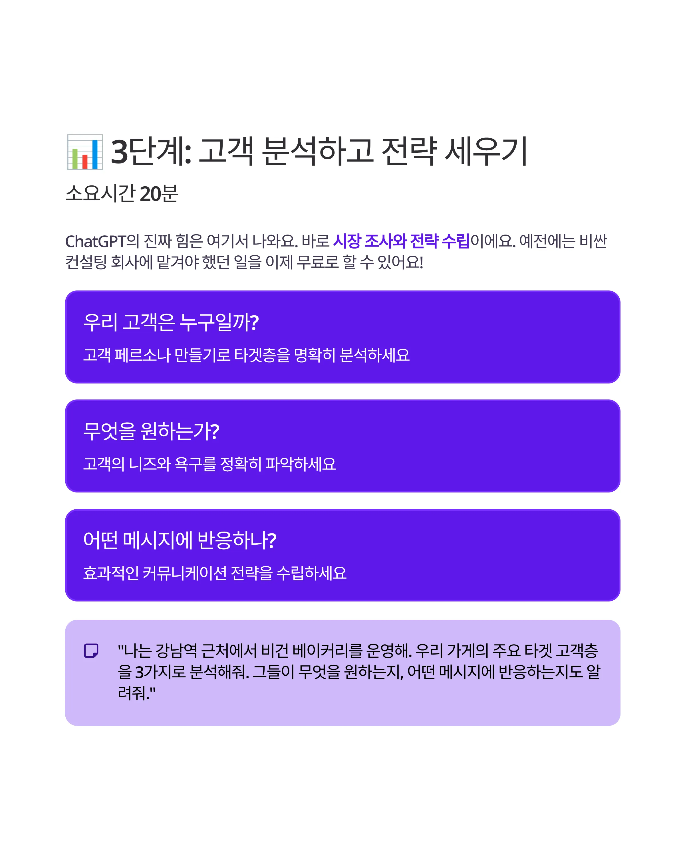 40대도 쉽게 따라하는 AI 마케팅 5단계