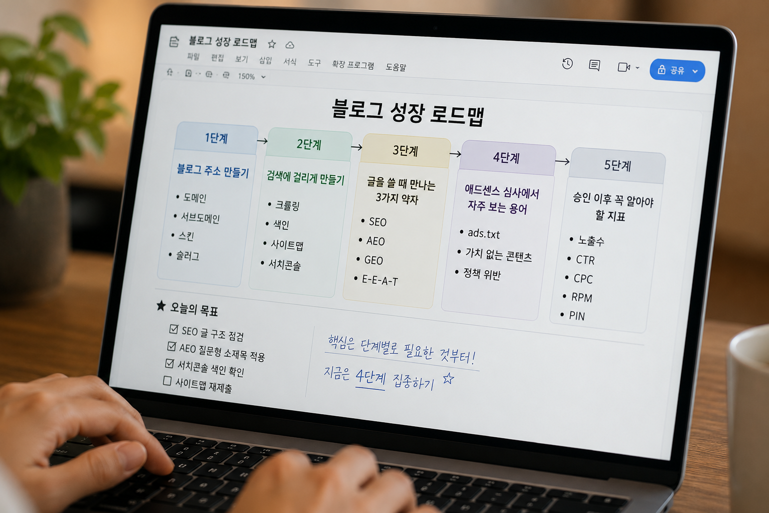 티스토리 구글애드센스 블로그 초보 용어 정리 ❘ SEO AEO GEO 색인