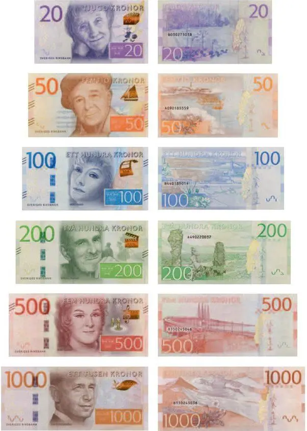 크로나 지폐 종류