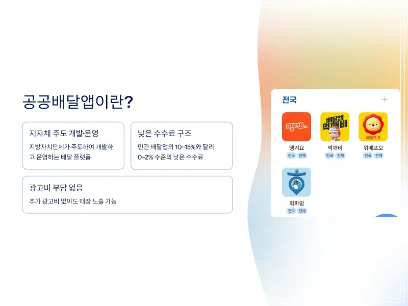 공공배달앱-소비쿠폰2_