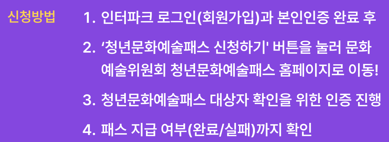 청년문화예술패스 신청자격 및 사용법 총정리(+인터파크 추천 이유)2