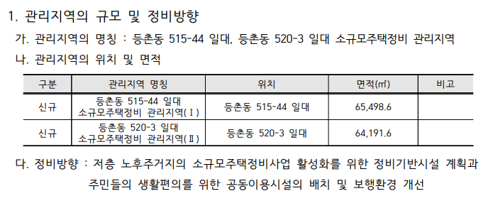 등촌2동 모아타운