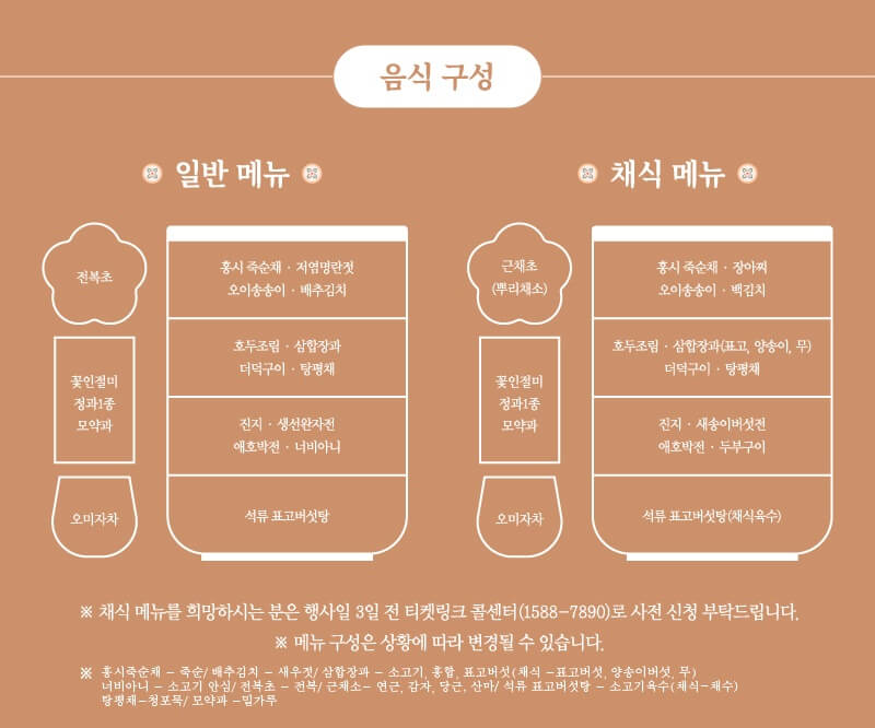 2024 경복궁 별빛야행