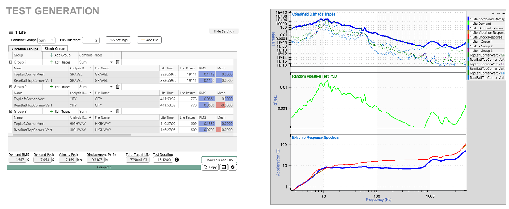 ObserVR 진동 가속도 측정, FDS, PSD 생성, 랜덤 진동 프로파일, 팜테크, FAMTECH