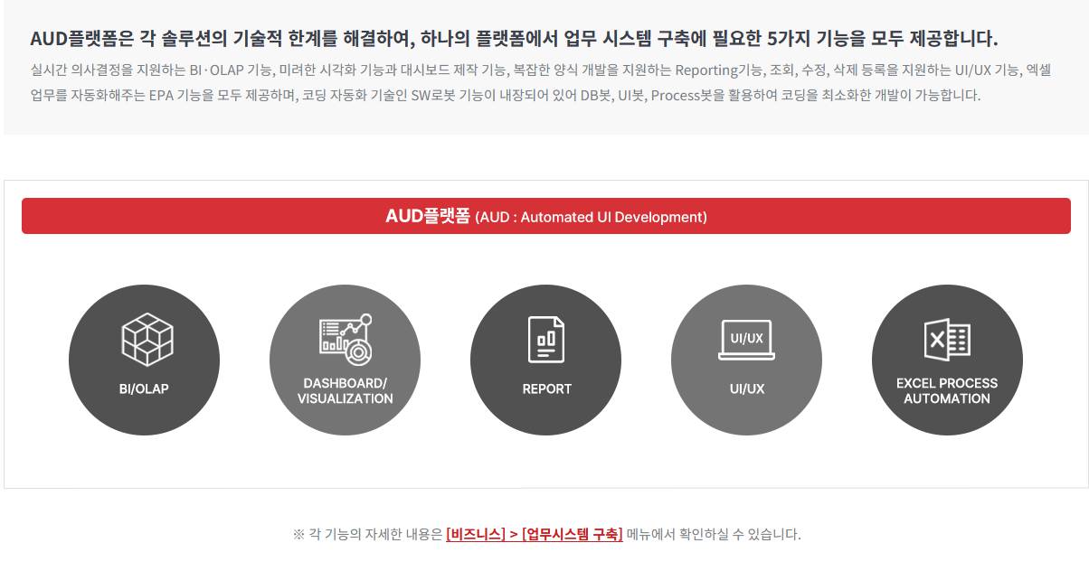 비아이매트릭스 AUD 플랫폼