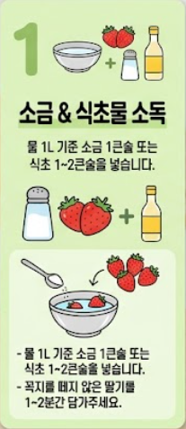 딸기 씻는 방법