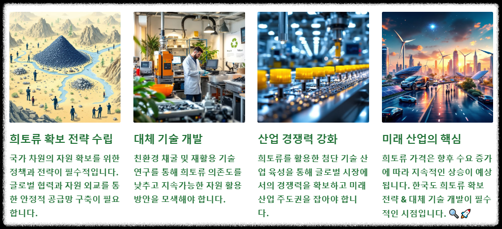 희토류는 미래산업의 핵심자원