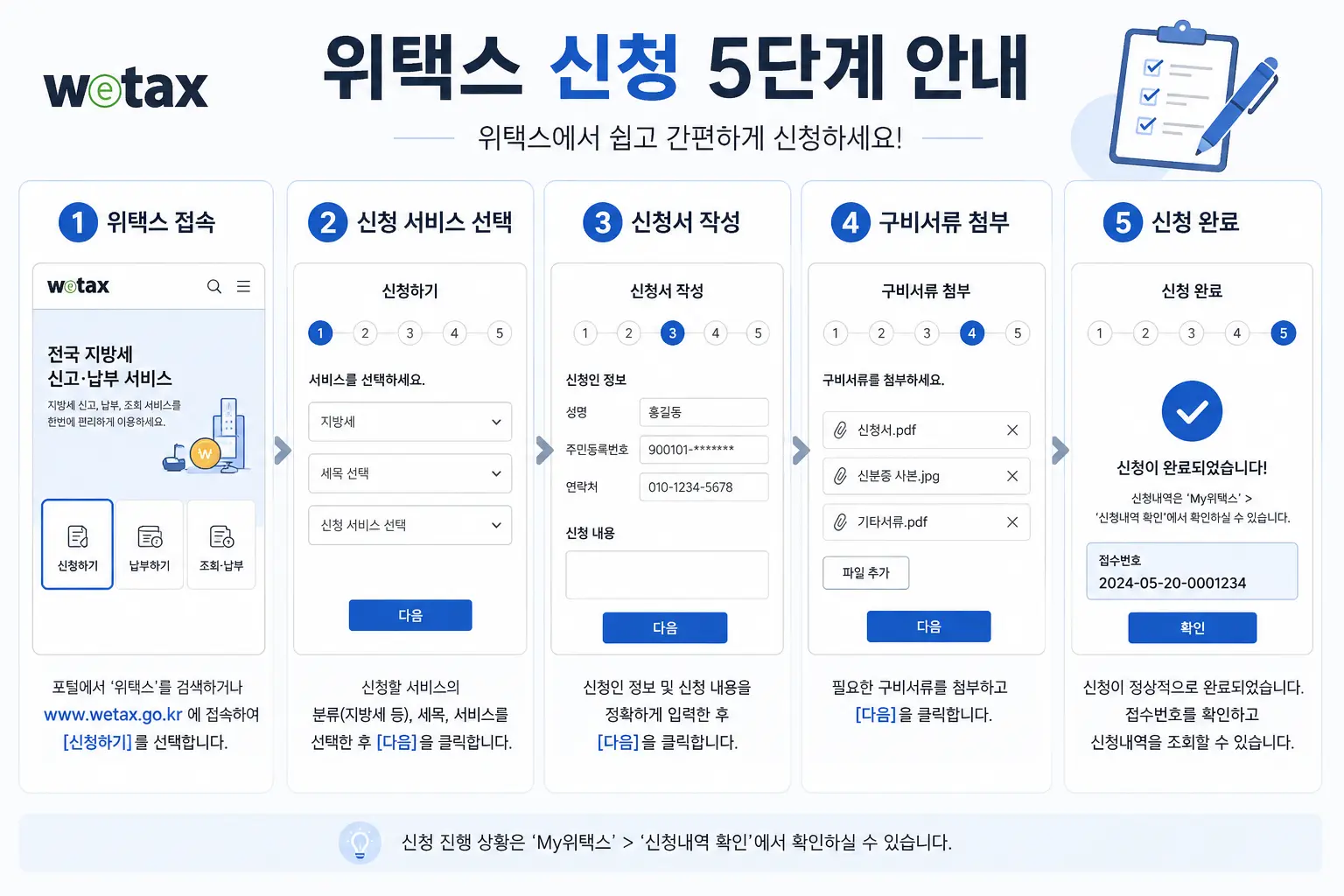 5월31일까지 신청 납주 5단계 위택스 이미지
