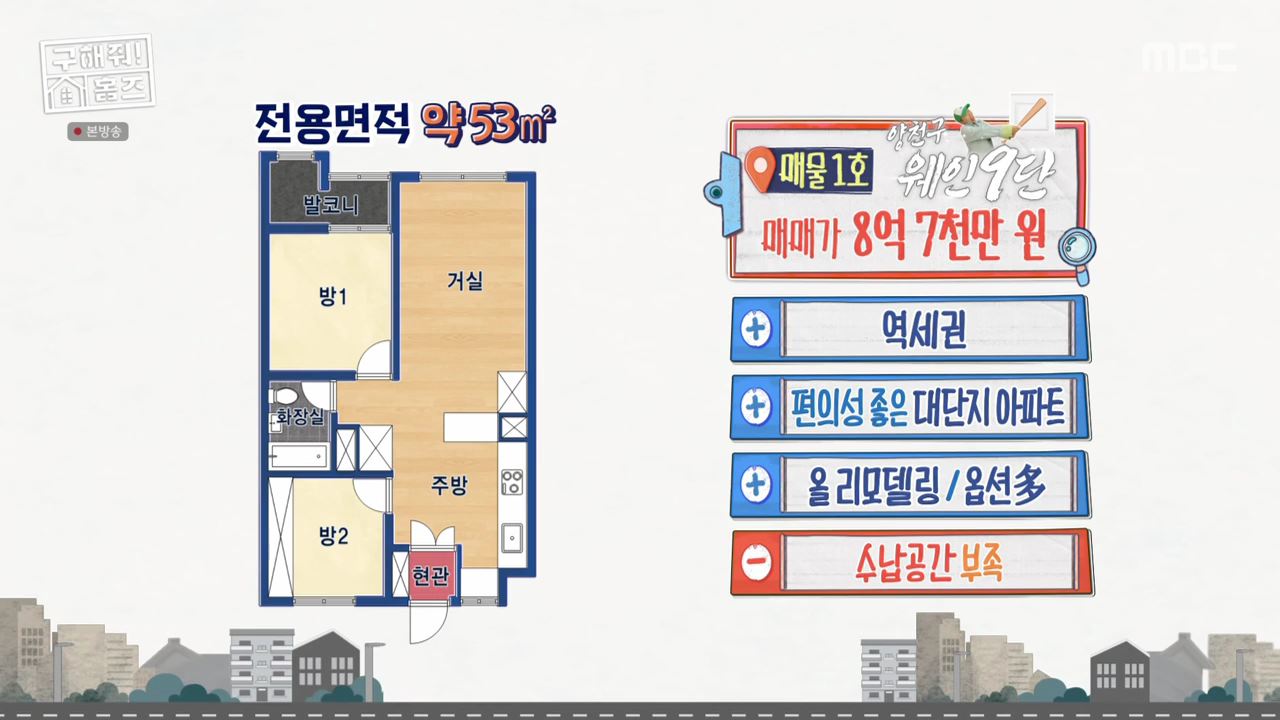 구해줘홈즈 서울 국제부부 광화문역 대중교통 40분 이내 매매 8억원대 정동원 지숙 외인구단 사당의베란다 용효삼방 아파트 정동당당 가양연화 사랑의북센타 소개