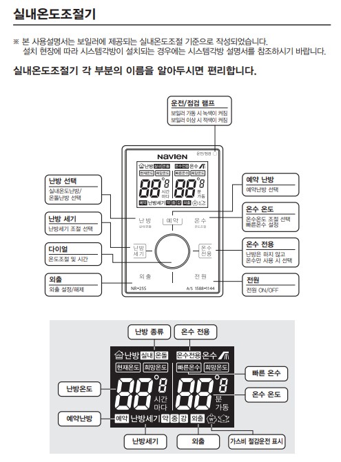 경동 나비엔 콘덴싱 ON AI 가스보일러 사용설명서 : NGB553 실내온도조절기 사용방법, 설정방법