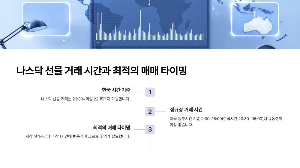 나스닥 선물 거래 시간과 최적의 매매 타이밍 ⏰