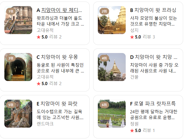 태국 치앙마이 2월 날씨 옷차림 추천 여행지