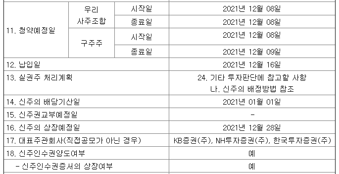 현대두산인프라코어유상증자청약일정