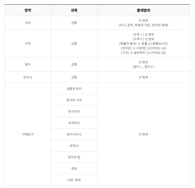 6모