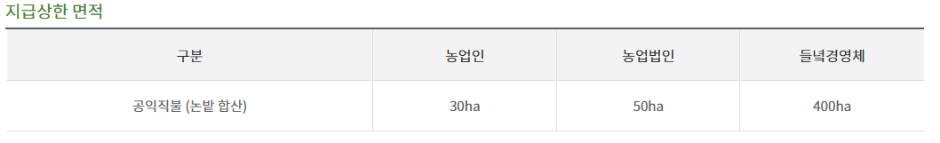기본형 공익직불제 신청방법 계산하기