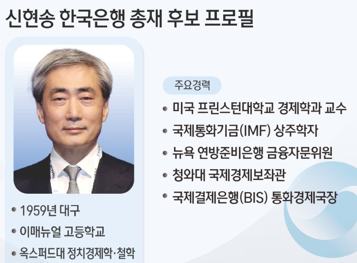 신현송 한국은행 총재