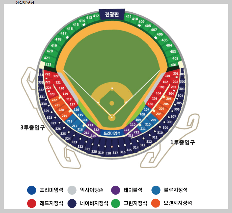 한국시리즈 예매 정보 잠실야구장