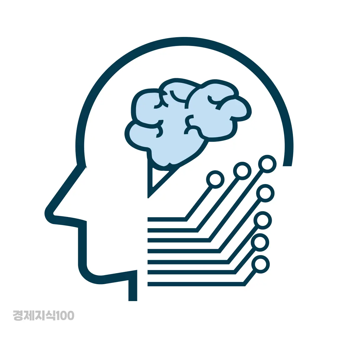 ai 관련 이미지7