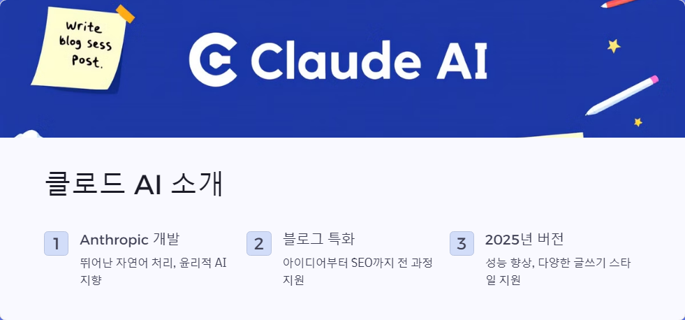 클로드AI
