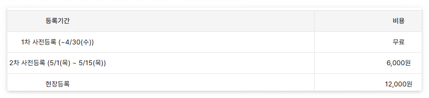 2025 일산킨텍스 메가주 사전등록