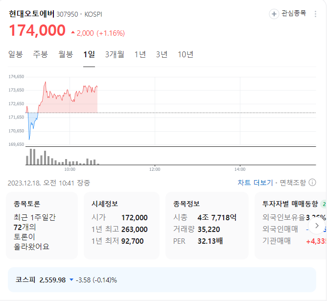 현대오토에버 주가