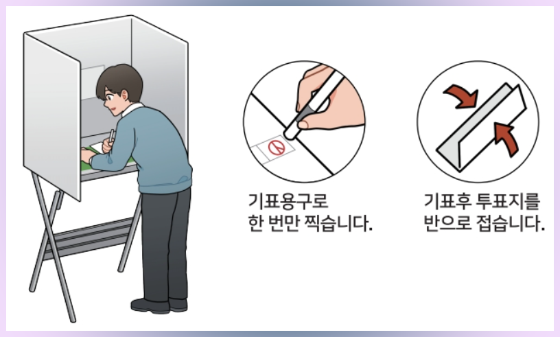21대 대선 사전투표방법
