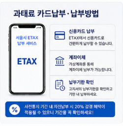 주정차 위반 과태료 카드납부 납부방법