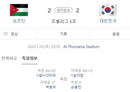 아시안컵 16강 일정 조별 리그 경기 결과