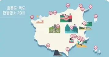 울릉도 독도 가족여행 준비 최적의 시기와 피해야 할 시기