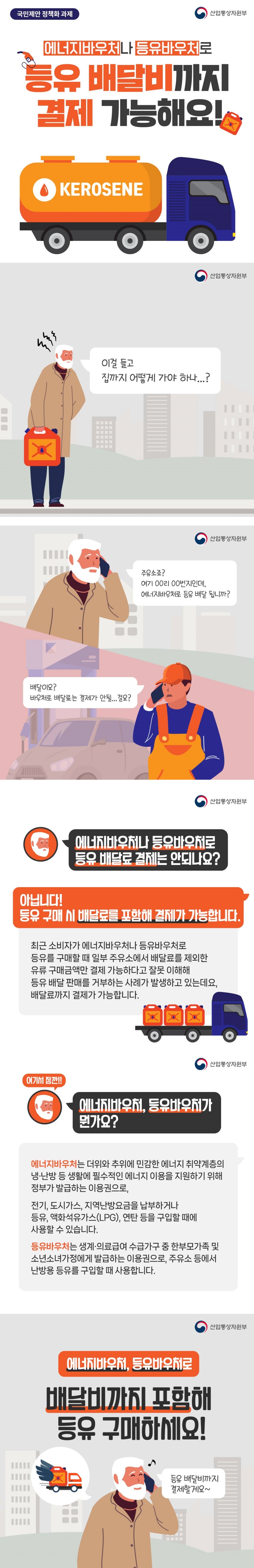 국민제안 정책화 과제 산업통상자원부 에너지나 등유바우처로 등유 배달비까지 결제 가능해요! 산업통상자원부 '이걸 들고 집까지 어떻게 가야 하나&hellip;?' '주유소죠? 여기 00리 00번지인데, 에너지바우처로 등유 배달 됩니까?' '배달이요? 바우처로 배달료는 결제가 안될&hellip;걸요?' Q. 에너지바우처나 등유바우처로 등유 배달료 결제는 안되나요? 아닙니다! 등유 구매 시 배달료를 포함해 결제가 가능합니다. 최근 소비자가 에너지바우처나 등유바우처로 등유를 구매할 때 일부 주유소에서 배달료를 제외한 유류 구매금액만 결제 가능하다고 잘못 이해해 등유 배달 판매를 거부하는 사례가 발생하고 있는데요, 배달료까지 결제가 가능합니다. Q. 에너지바우처, 등유바우처가 뭔가요? 에너지바우처는 더위와 추위에 민감한 에너지 취약계층의 냉&middot;난방 등 생활에 필수적인 에너지 이용을 지원하기 위해 정부가 발급하는 이용권으로, 전기, 도시가스, 지역난방요금을 납부하거나 등유, 액화석유가스(LPG), 연탄 등을 구입할 때에 사용할 수 있습니다. 등유바우처는 생계&middot;의료급여 수급가구 중 한부모가족 및 소년소녀가정에게 발급하는 이용권으로 주유소 등에서 난방용 등유를 구입할 때 사용합니다. 에너지바우처, 등유바우처로 배달비까지 포함해 등유 구매하세요!