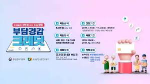  500&amp;#44;000원 부담경감 크레딧 신청 방법 총정리 (2025년 소상공인 지원) 