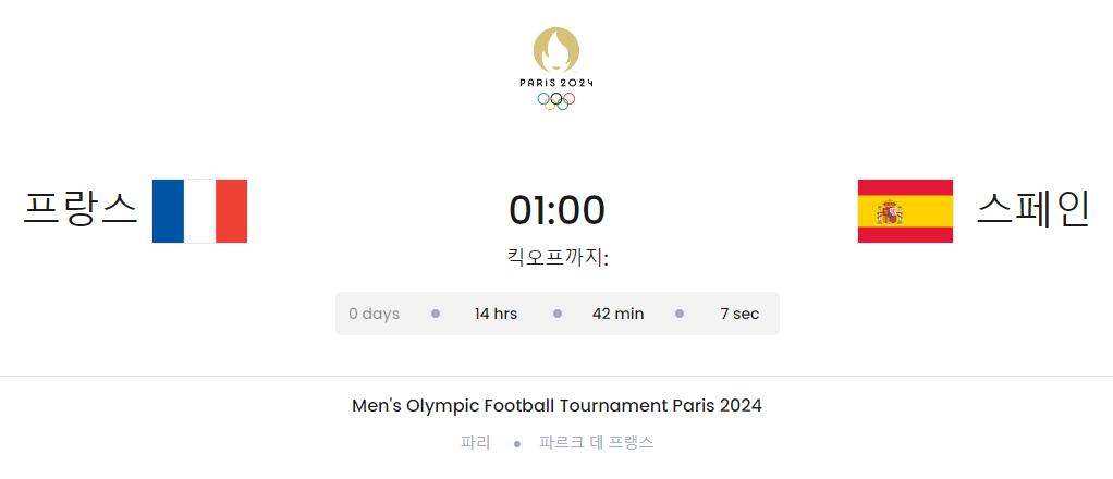 파리올림픽 남자 축구 결승 중계
