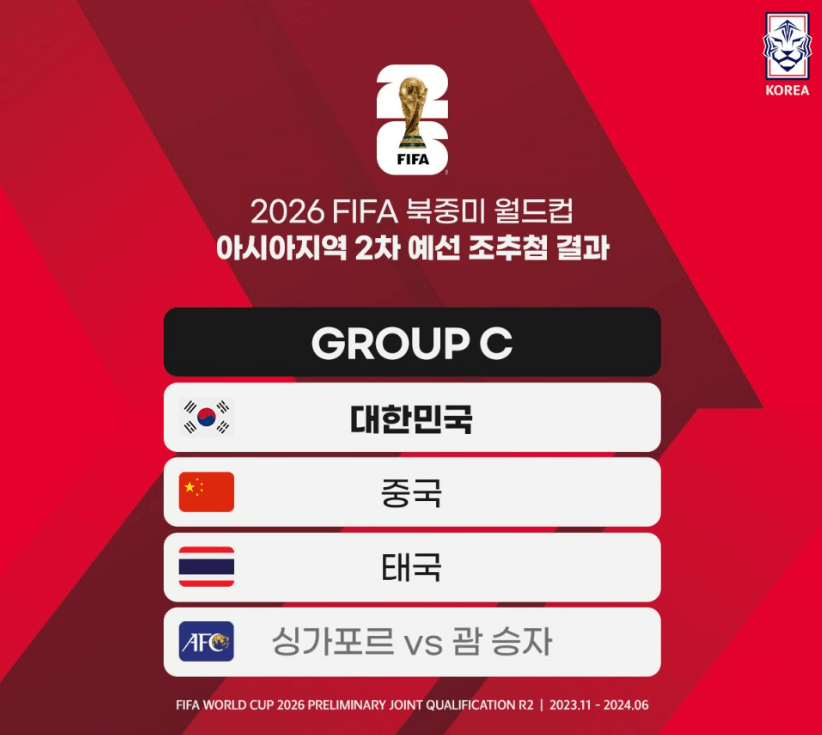 클린스만 예선