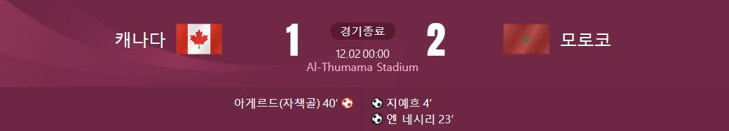 ์บ๋๋ค ๋ ๋ชจ๋ก์ฝ ๊ฒฝ๊ธฐ๊ฒฐ๊ณผ๊ฐ ์ ํ ์ฌ์ง