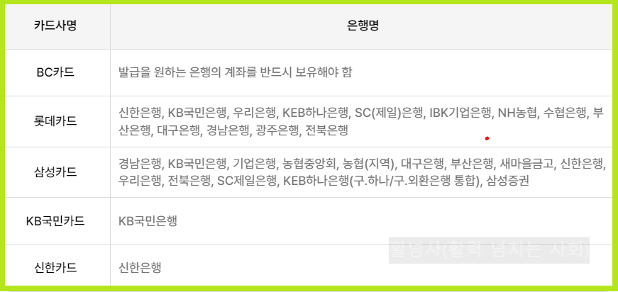 2024 에너지바우처 사용방법 사용안내