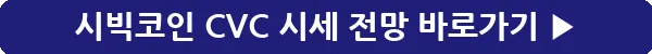 button_시빅코인 CVC 시세 전망_22