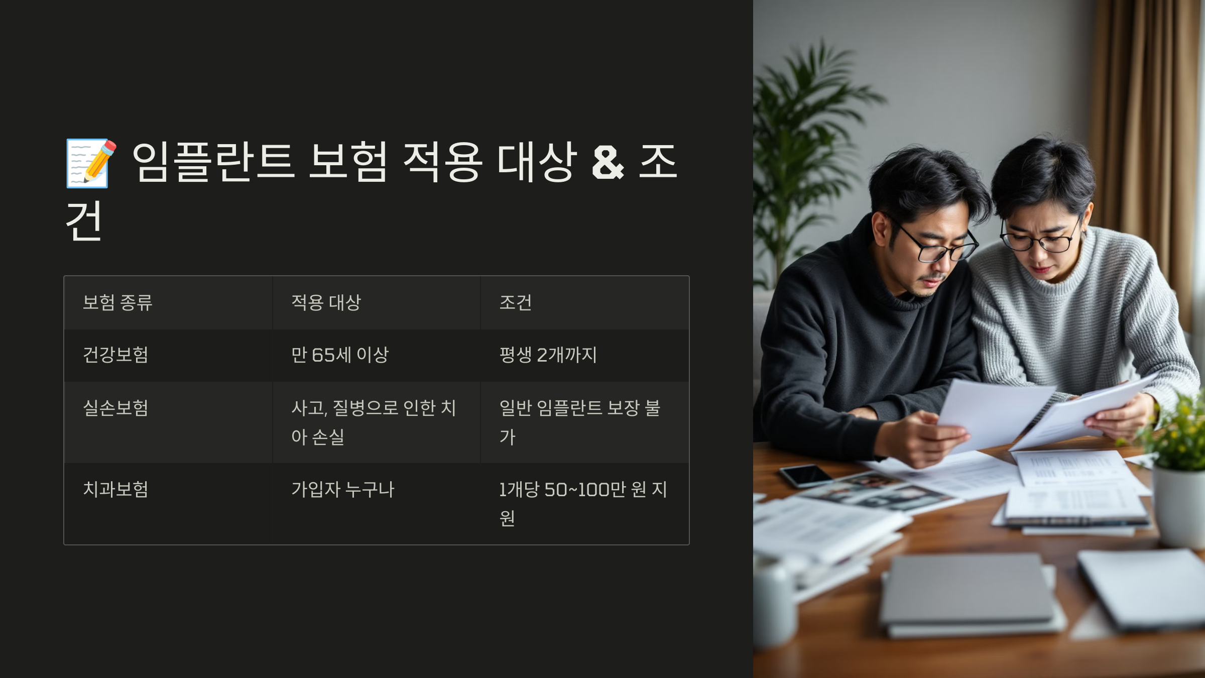 임플란트 보험 적용 대상 & 조건