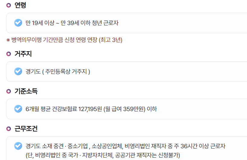 경기도 청년복지포인트 신청하기