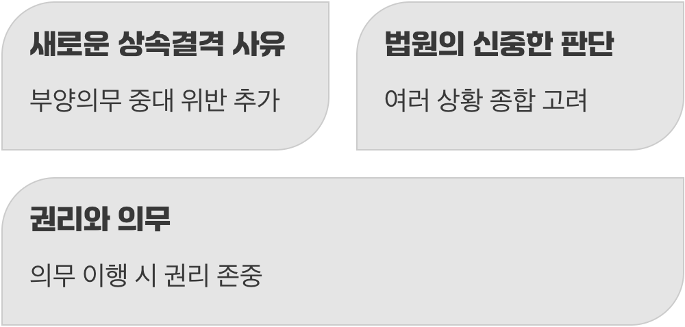 ‘구하라법’이 바꾸는 것