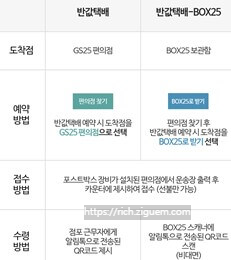 gs편의점 반값택배