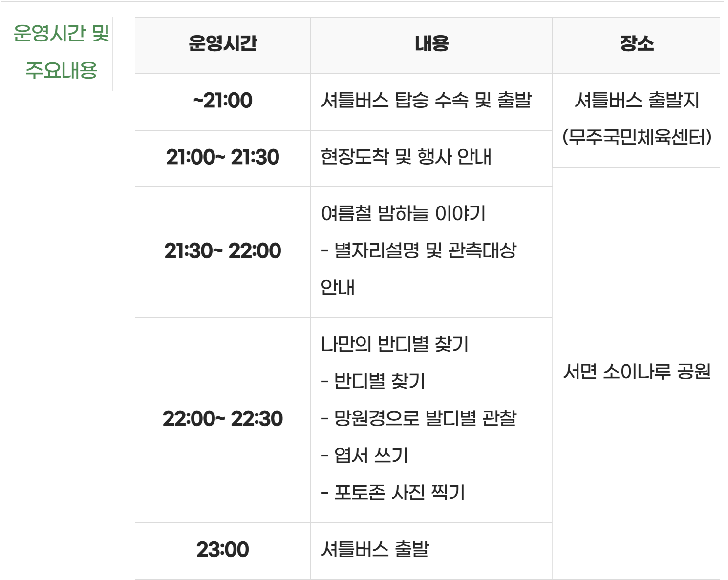 무주 반딧불축제