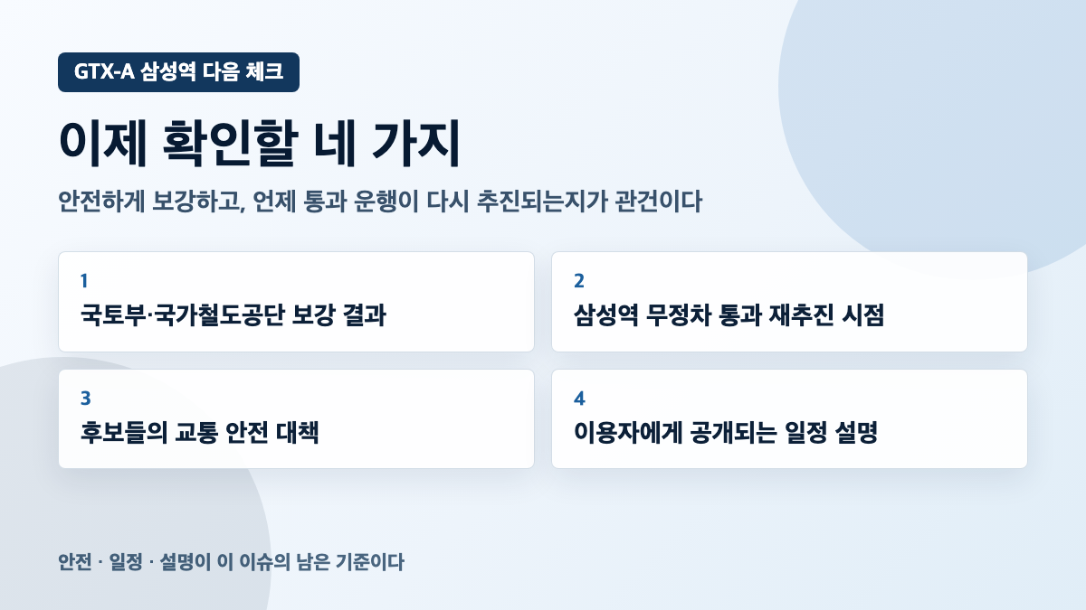 GTX-A 삼성역 보강 결과 무정차 통과 재추진 교통 안전 대책 카드