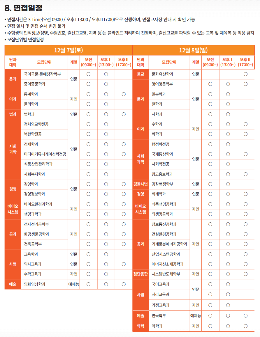 2025 동국대 수시 두드림 면접일정