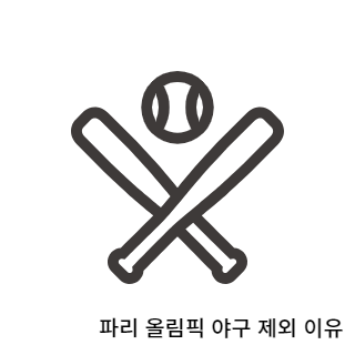 파리올림픽-야구