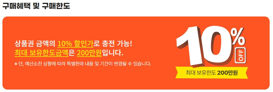 디지털온누리상품권환급행사