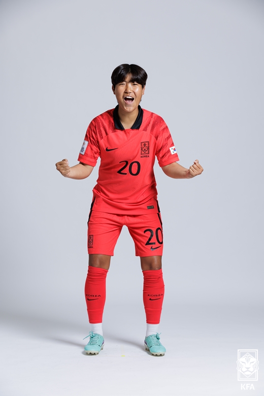 U-20 여자 아시안컵 출전 선수